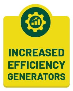 Increased Efficiency Generators