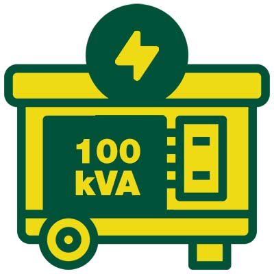 100 kVA Generator